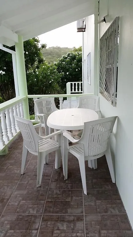 Grenada Holiday Apartment St. George's Grenada